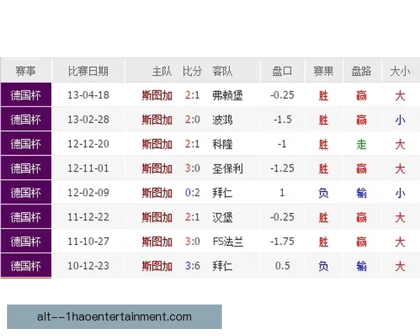英超赛程提醒：球迷关注点集中三大焦点战役与争冠走势全面解析